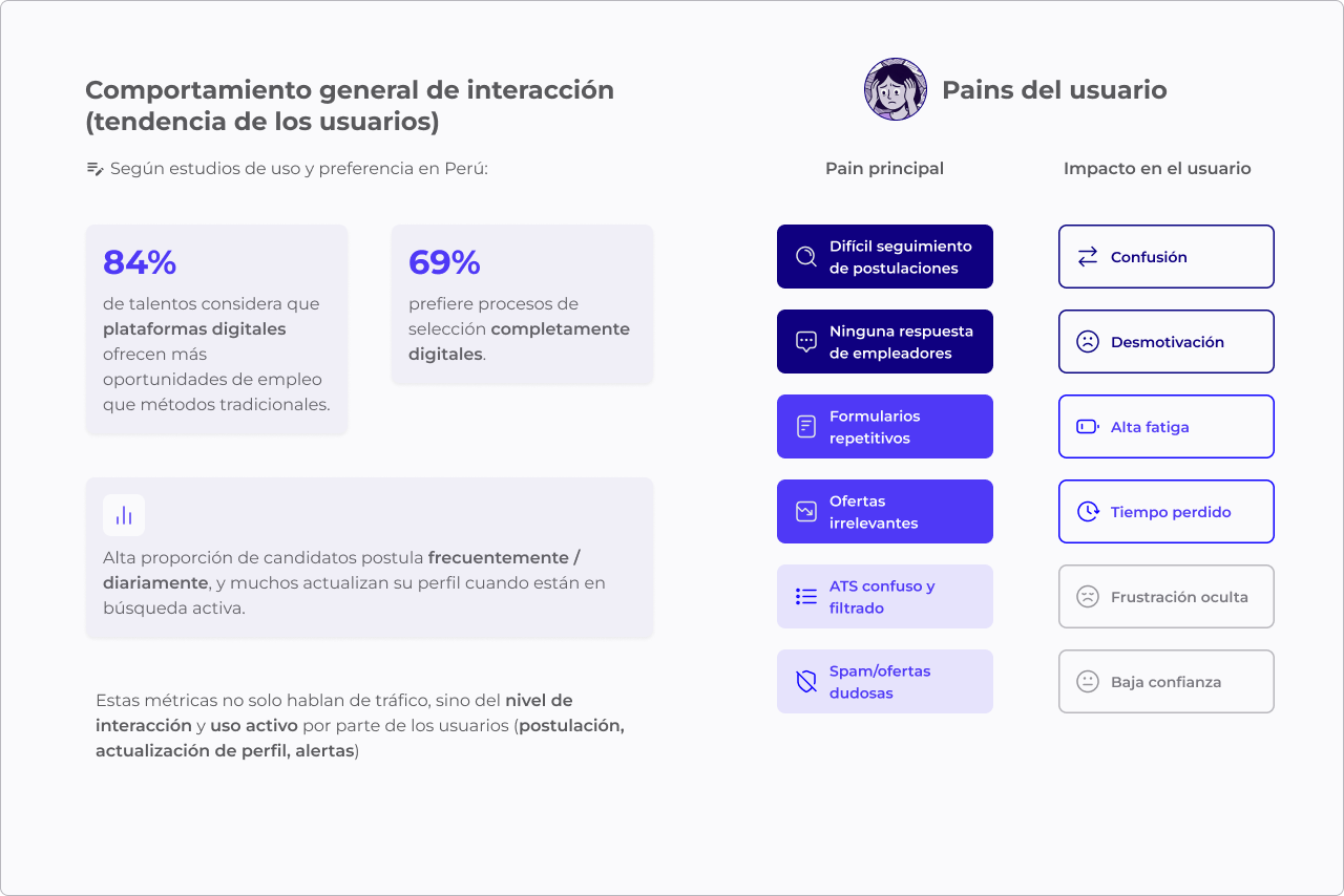Resultados de investigación