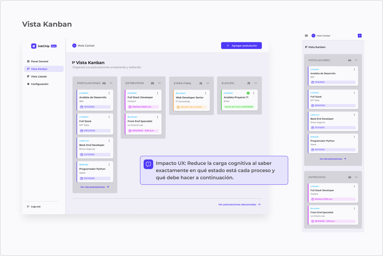 Vista Kanban de postulaciones